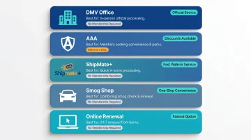 5 vehicle registration renewal locations in Escondido comparison overview infographic