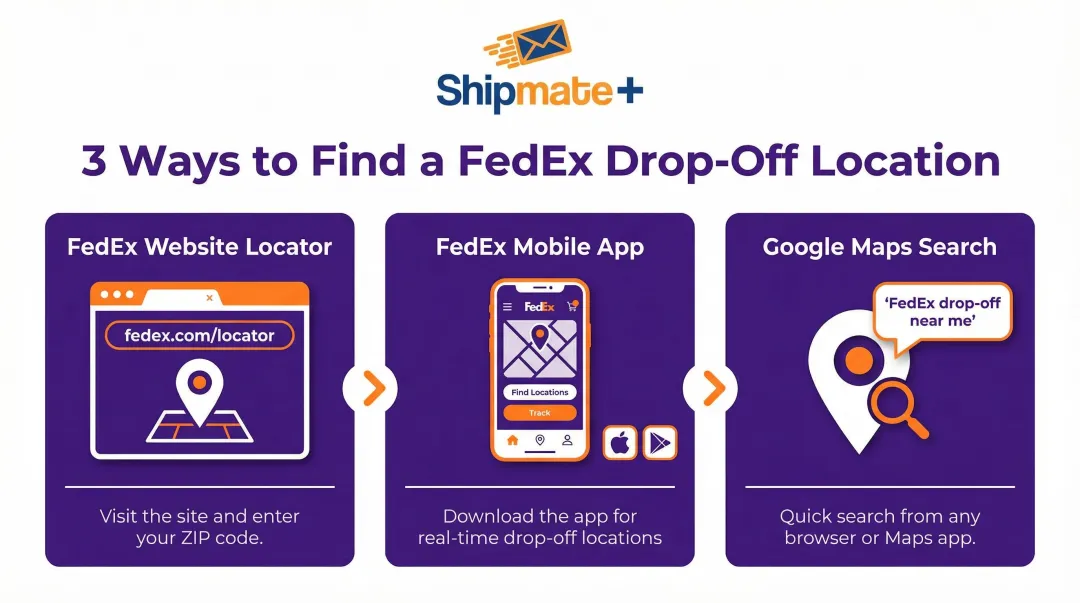 3-step method to find FedEx drop box locations in California by ZIP code