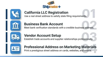 Four business requirements a private mailbox street address satisfies for California LLCs