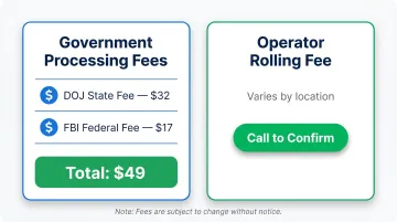 California notary Live Scan fingerprinting fee breakdown DOJ FBI and rolling fee