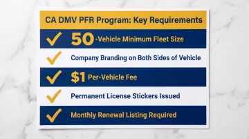 California PFR fleet registration program requirements checklist infographic