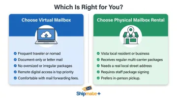 Virtual mailbox versus physical mailbox rental decision guide for Vista residents