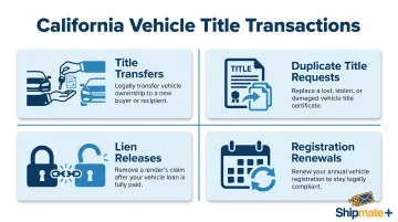 Four common California vehicle title service transaction types visual overview