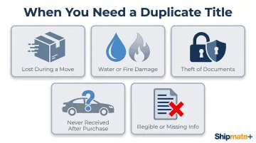 Five common scenarios requiring a California duplicate car title replacement
