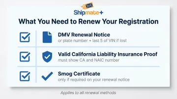 California vehicle registration renewal required documents checklist infographic