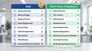 AAA versus third-party DMV registration services comparison of features and limitations