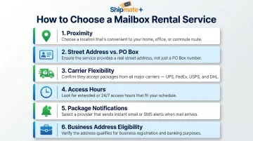 Six criteria checklist for choosing the best mailbox rental service near Valley Center
