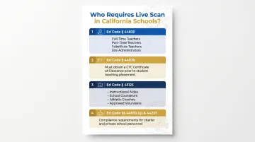 California Live Scan requirement categories for teachers classified staff and charter schools