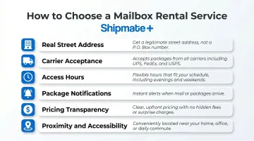 Six criteria checklist for choosing the best mailbox rental service provider