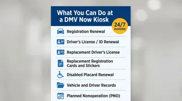 California DMV Now kiosk supported transactions list infographic