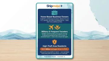 Three Oceanside resident groups benefiting from private mailbox rentals infographic