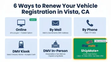 Six vehicle registration renewal options comparison for Vista California residents