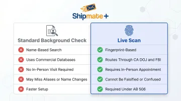 Live Scan fingerprint check versus standard name-based background check comparison