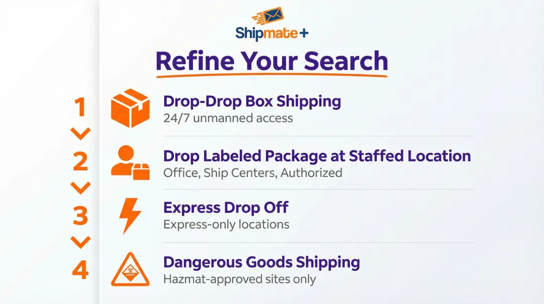 FedEx location finder filter options for finding California drop-off locations