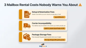 Three hidden mailbox rental costs most renters overlook before signing up