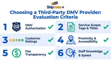 Six criteria for choosing best California DMV third-party auto registration provider