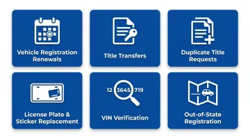 Six California DMV auto tag and title transaction types overview infographic
