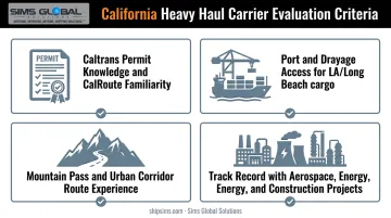 Four key criteria for evaluating California heavy haul carriers infographic