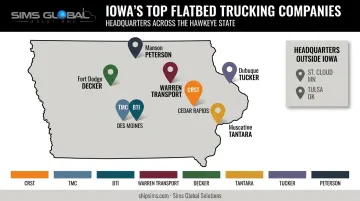 Map of Iowa showing headquarters locations of top flatbed carriers