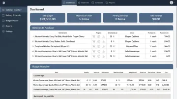 Construction project management software dashboard displaying materials inventory tracking and budget data