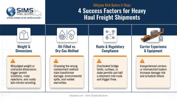 Four key factors affecting transformer transport success comparison chart