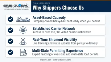 Checklist of four criteria for selecting a wind energy heavy haul partner