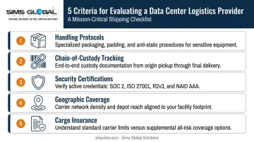 Five key evaluation criteria for choosing a data center logistics provider checklist infographic