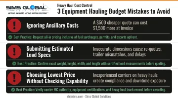 Three common equipment hauling budget mistakes and how to avoid them