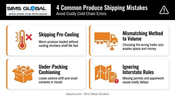 Four common mistakes to avoid when shipping fresh produce checklist