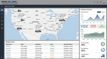 Sims Global Solutions SimsTrak TMS dashboard displaying real-time GPS shipment tracking interface