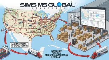 Sims Global Solutions domestic freight network warehousing and tracking system