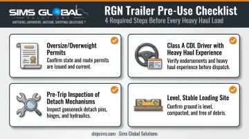 4-step RGN trailer prerequisite checklist before loading equipment