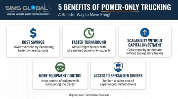 Five key benefits of power only trucking for shippers infographic