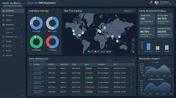 SimsTrak TMS dashboard displaying real-time freight visibility and carrier network