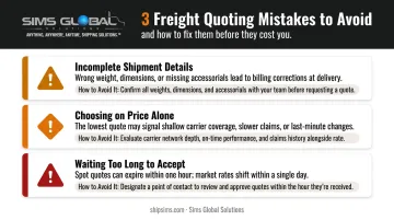 Three common freight quoting mistakes incomplete details price-only selection delayed acceptance
