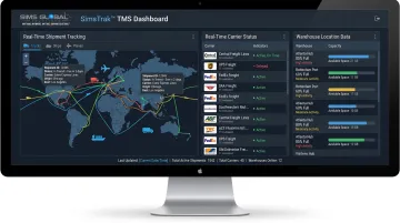 SimsTrak TMS dashboard showing real-time shipment visibility interface