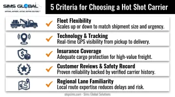 5 key factors checklist for evaluating hot shot trucking companies in Houston