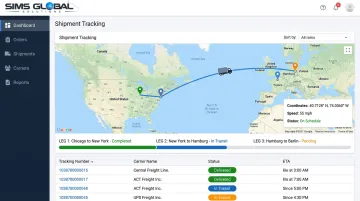 SimsTrak transportation management system dashboard showing real-time shipment tracking