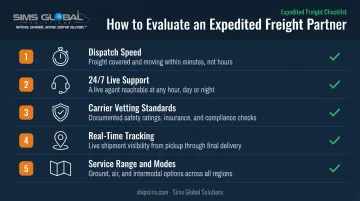 5-criteria checklist for evaluating expedited and hot shot freight partners