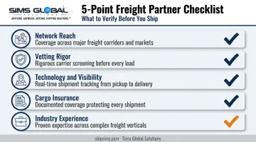 5-point checklist for choosing a reliable Conestoga trailer trucking company
