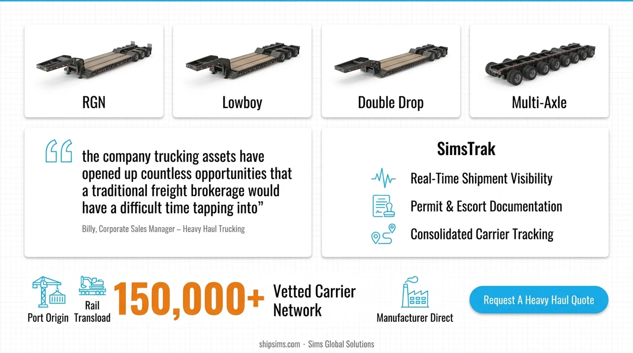 Sims Global Solutions heavy haul fleet and SimsTrak tracking dashboard