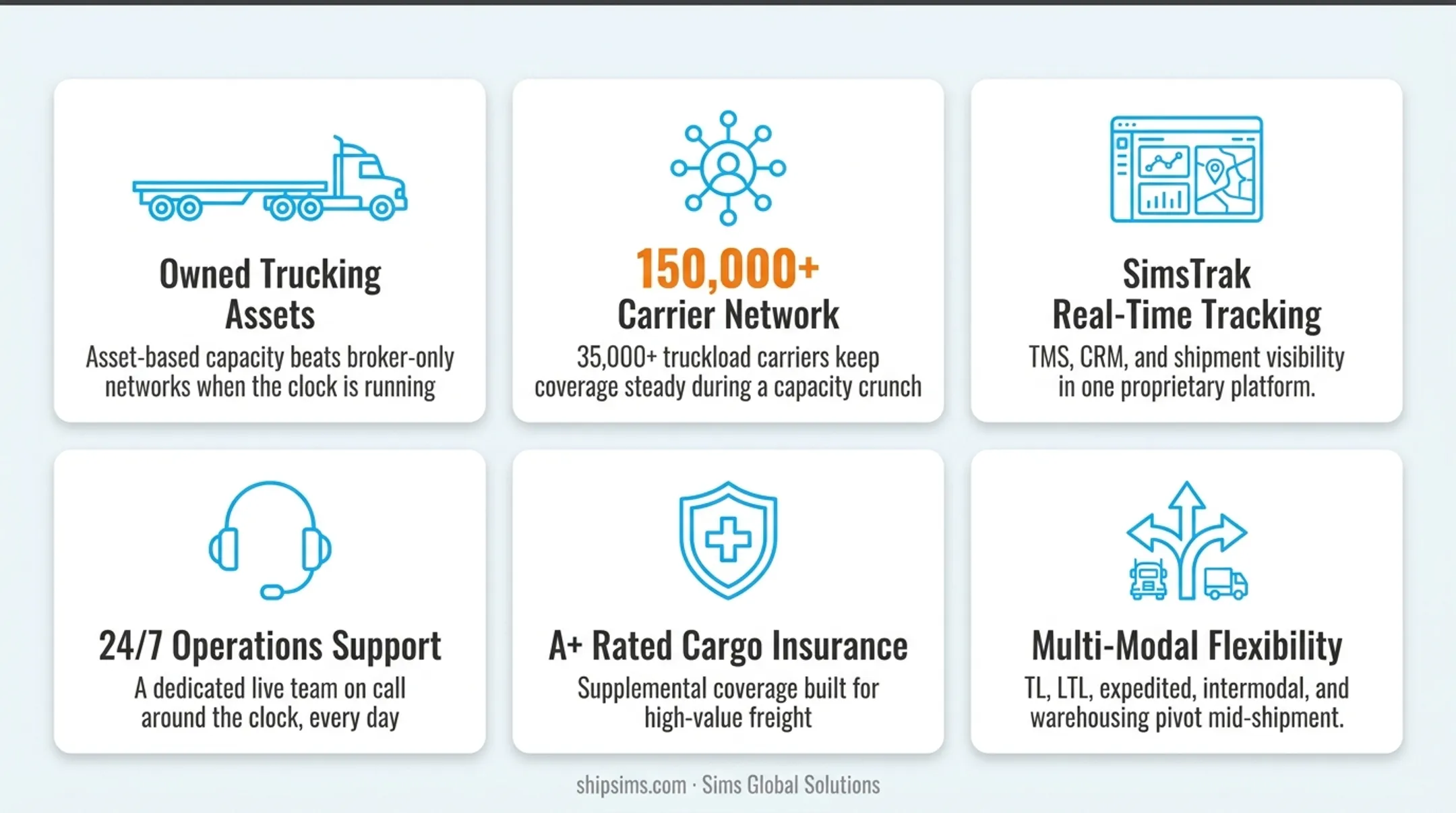 6-point checklist for choosing an expedited trucking partner
