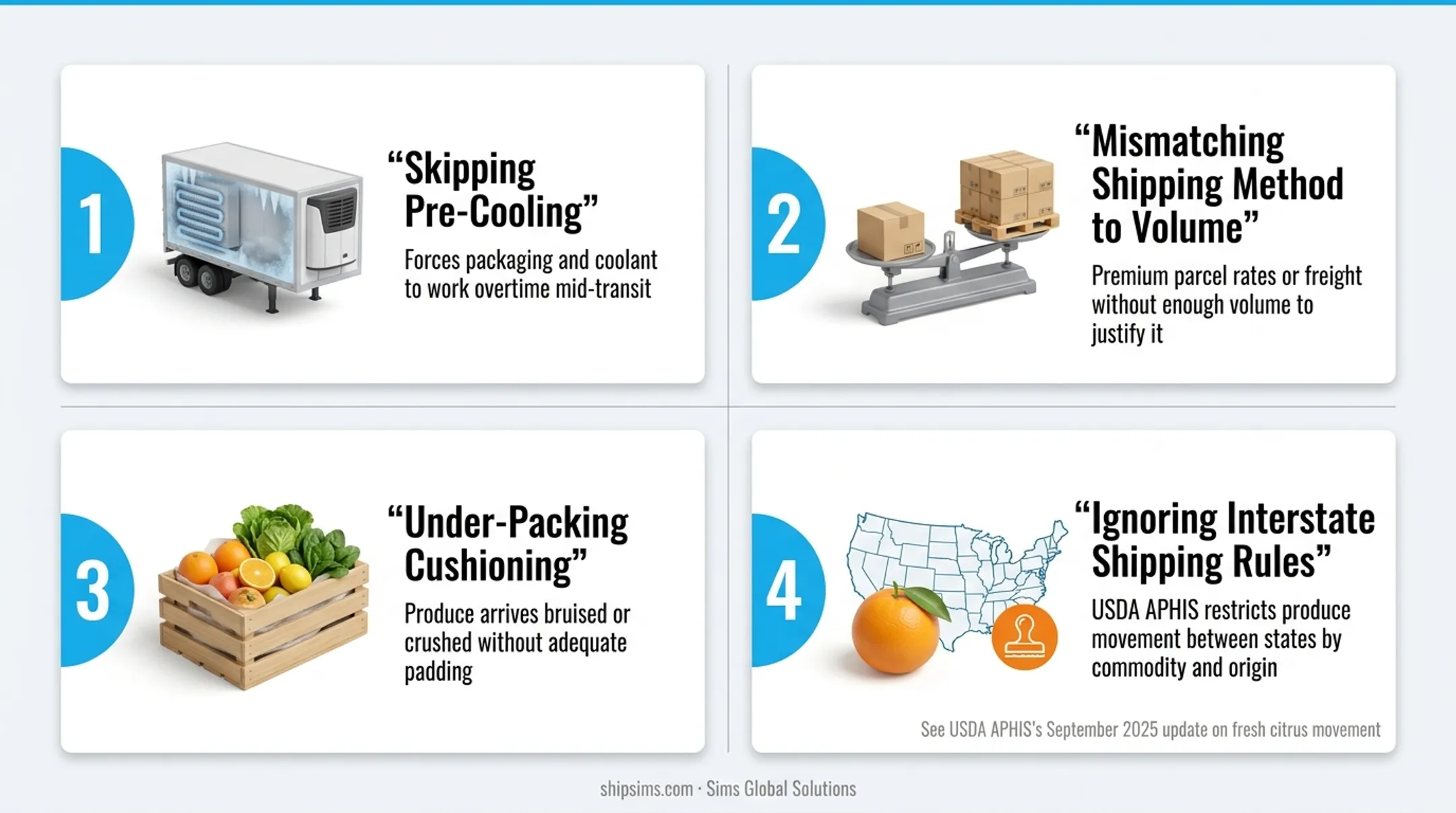 Four common mistakes to avoid when shipping fresh produce checklist