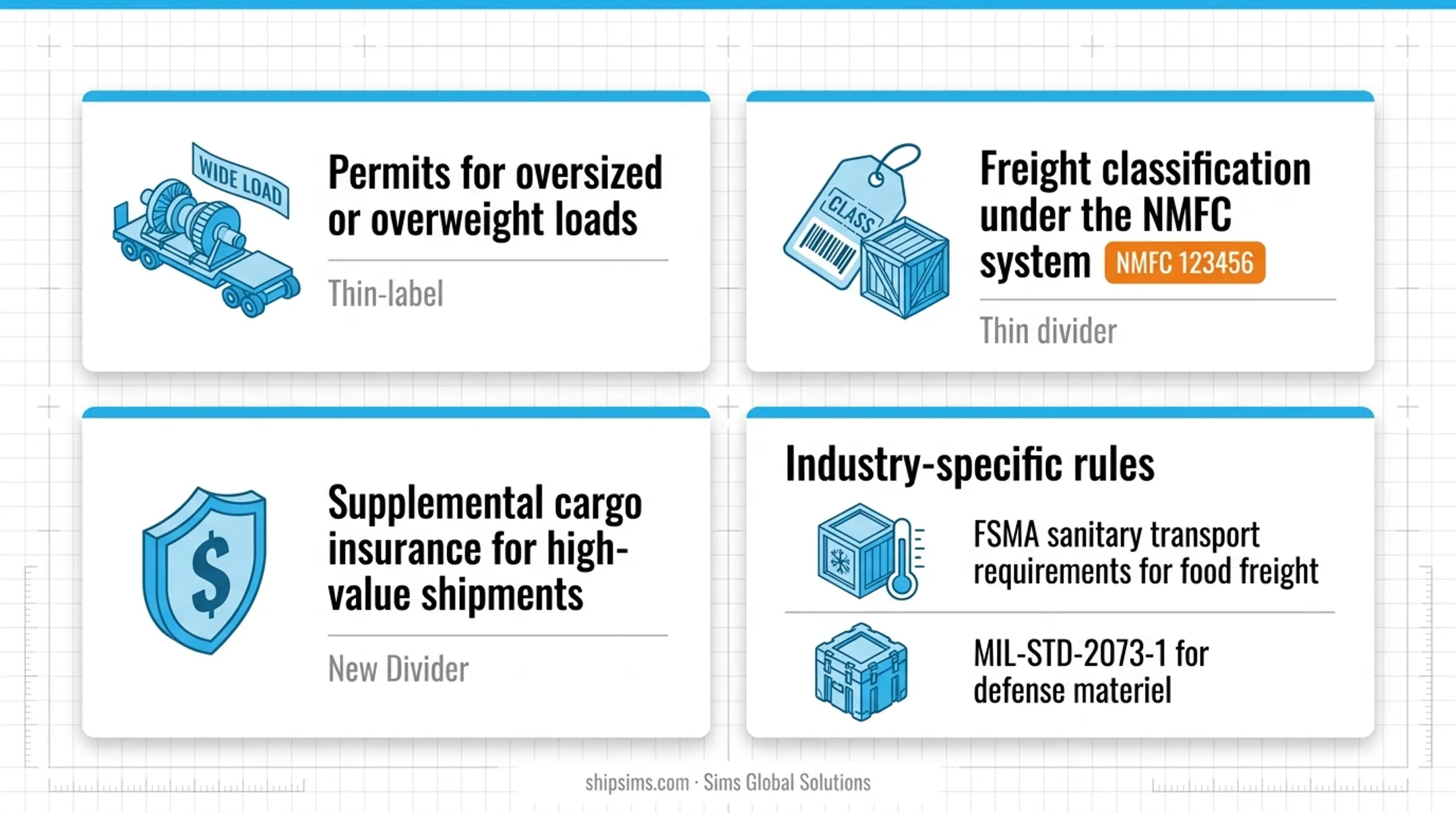4 top challenges in B2B last-mile delivery operations infographic
