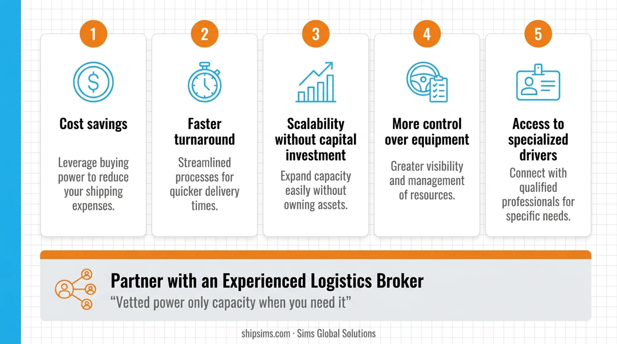 Five key benefits of power only trucking for shippers infographic