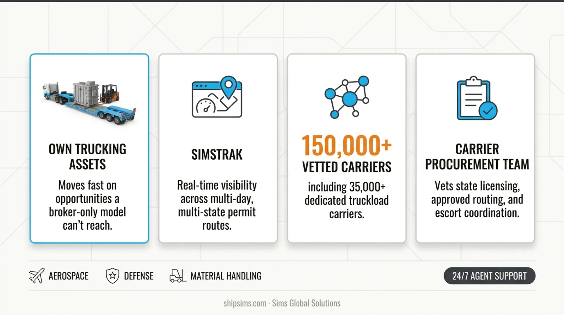 SimsTrak transportation management system dashboard tracking heavy haul shipment visibility