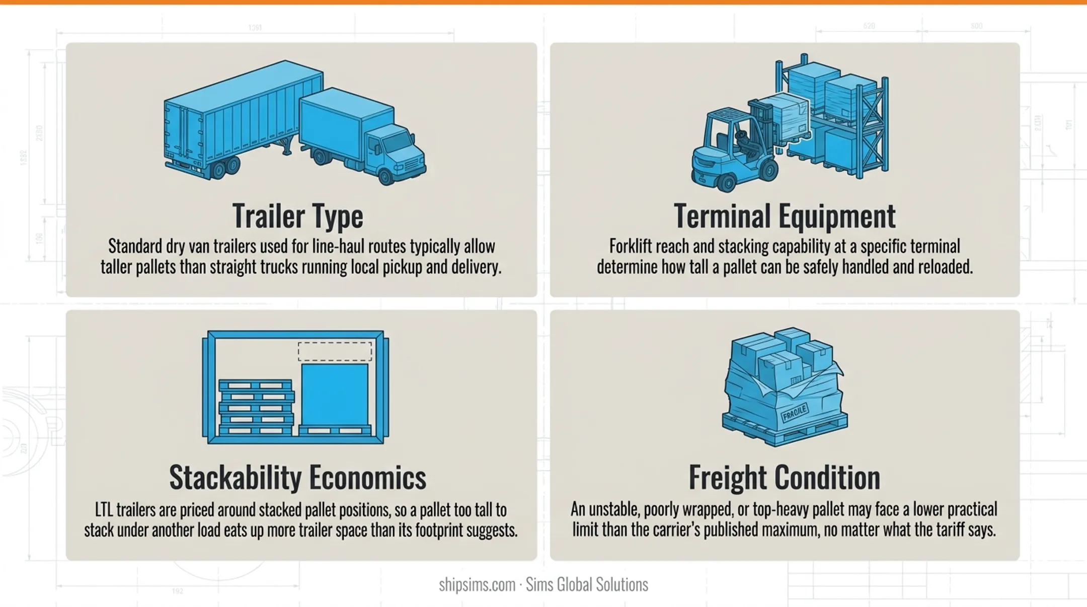 Four key factors influencing carrier pallet height acceptance limits
