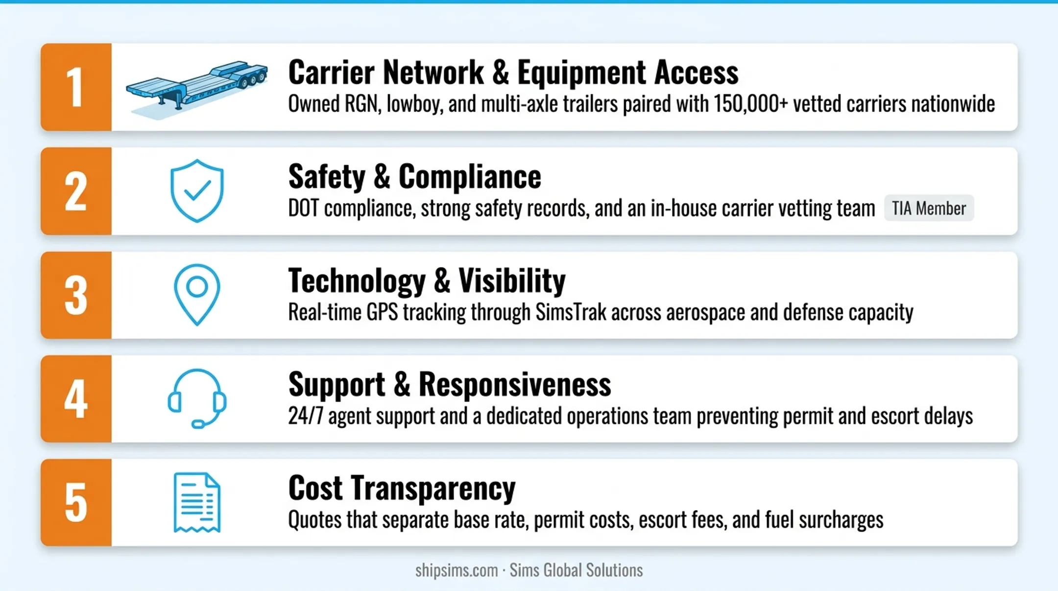 Checklist infographic of five flatbed trucking partner selection criteria