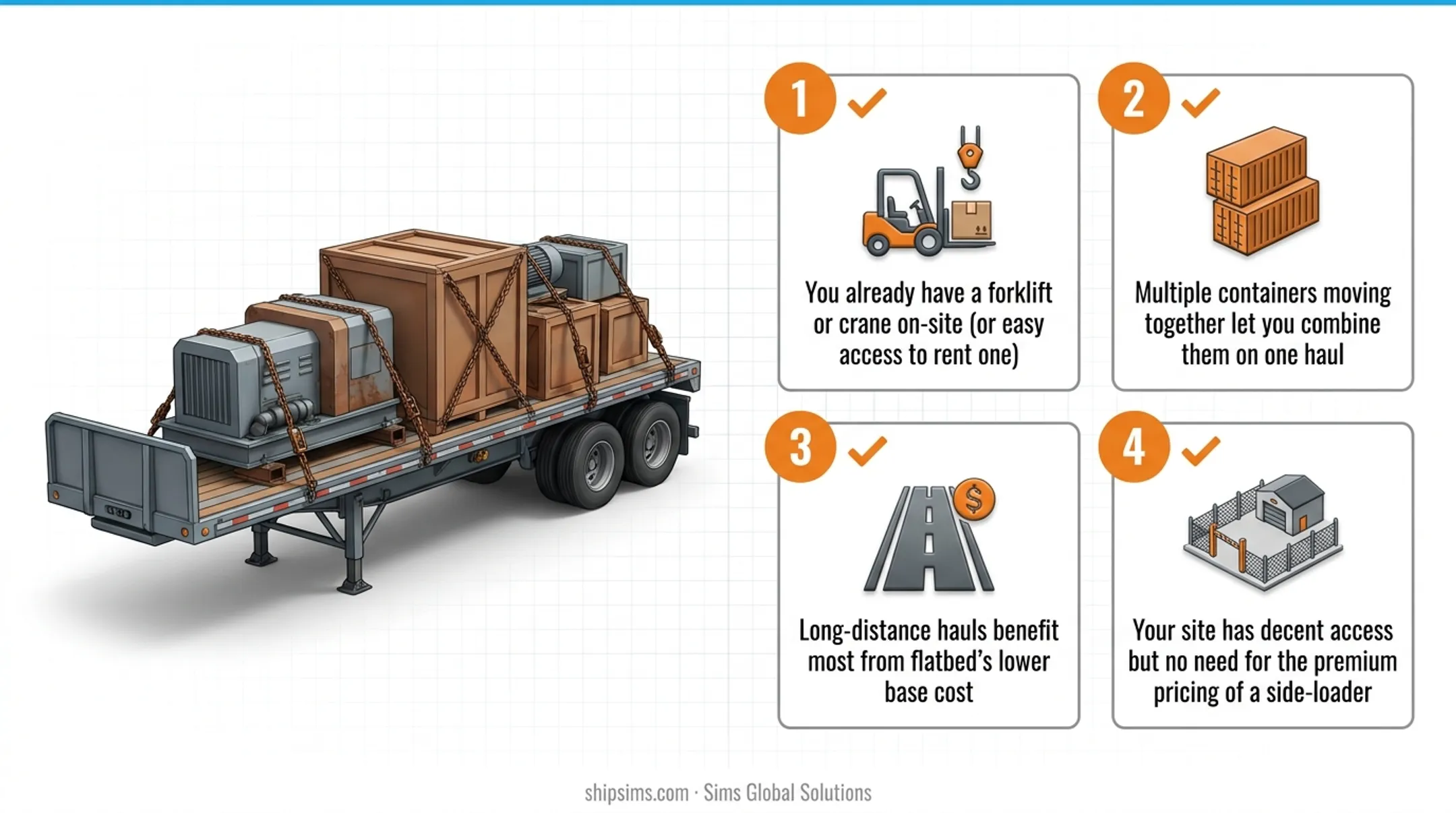 Four scenarios when flatbed delivery is the best shipping choice
