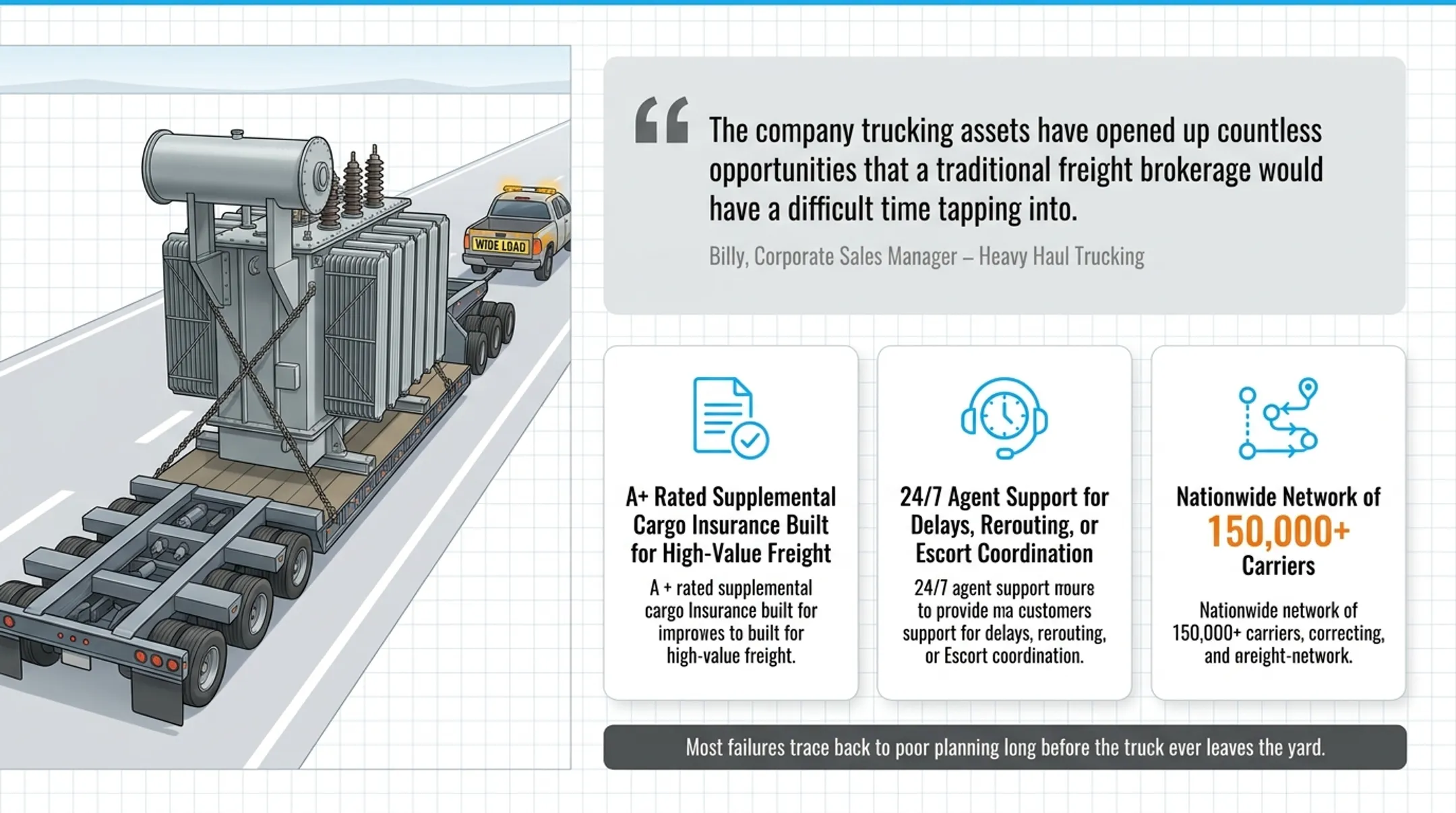 SimsTrak Transportation Management System dashboard tracking heavy haul shipments
